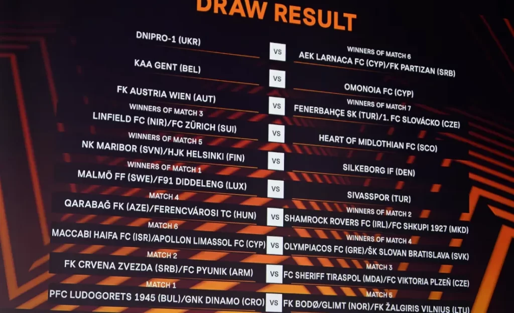 Understanding the Knockout Playoff Round Draw